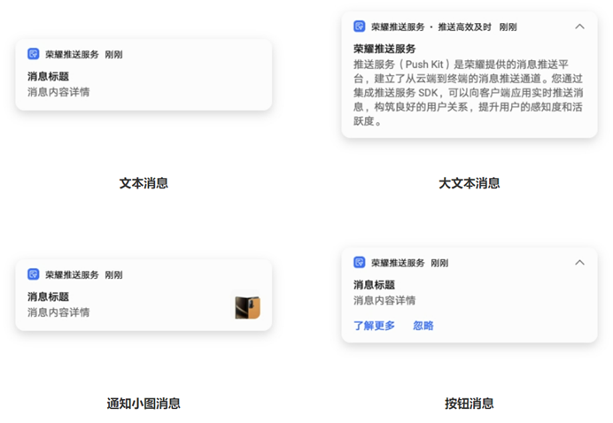 pstrongspan-stylefont-size18px什么是荣耀推送服务spanstrongppspan-styleletter