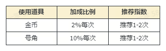 p-style转生者大大们好呀pp-style通往异世界的列车已经出发在正式进入异世界之前了解其基本概况是非常有必要的pp-styleimg