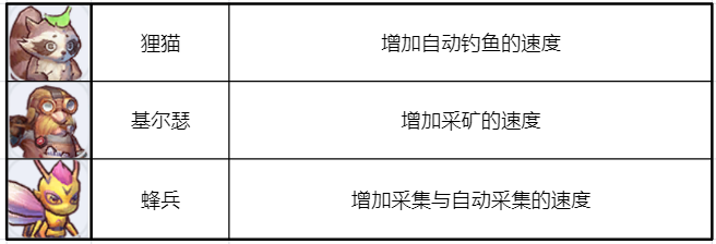 p-stylespan-styleletter-spacing