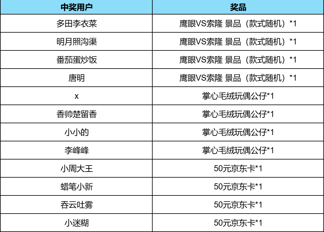 p-style福利活动V0L3喜迎定档