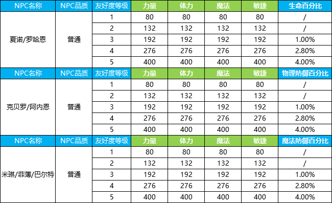 p-styletext-align-center二月天杨柳醉春烟三月三来山青草漫漫pp-styletext-align