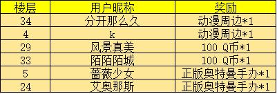 p-style获奖名单pp-styleimg-srchttpsiforum